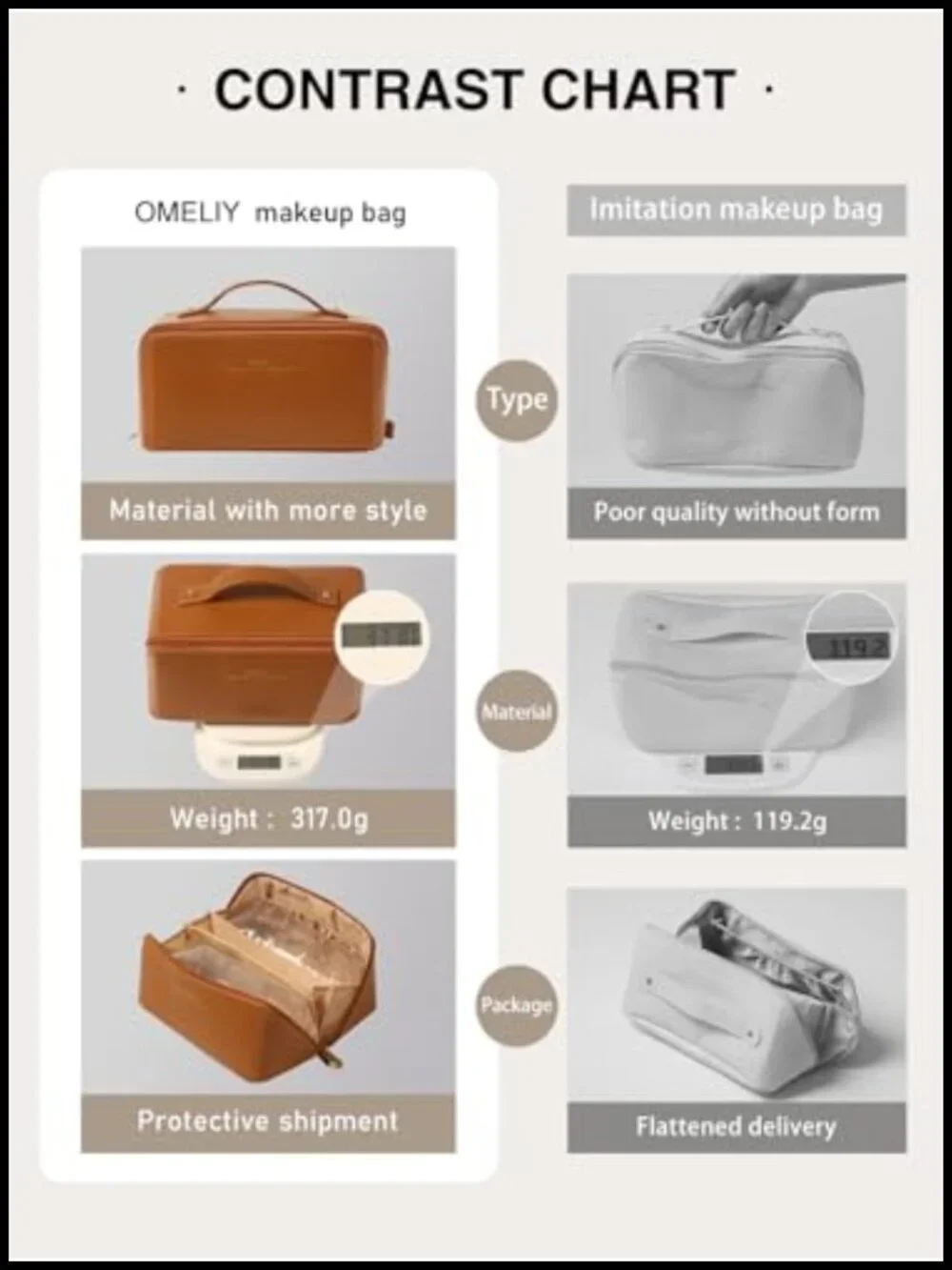 Large Travel Makeup Bag Faux Leather Toiletry Organizer with Compartments